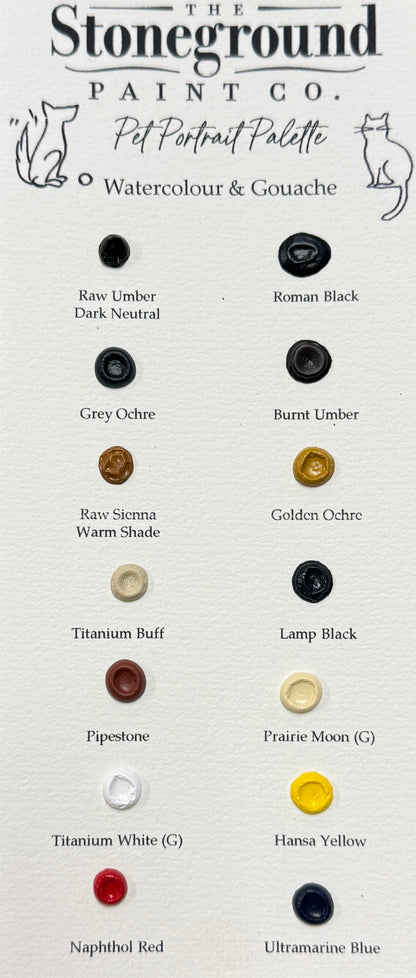 Pet Portrait - WC & Gouache ~14 Dot Card