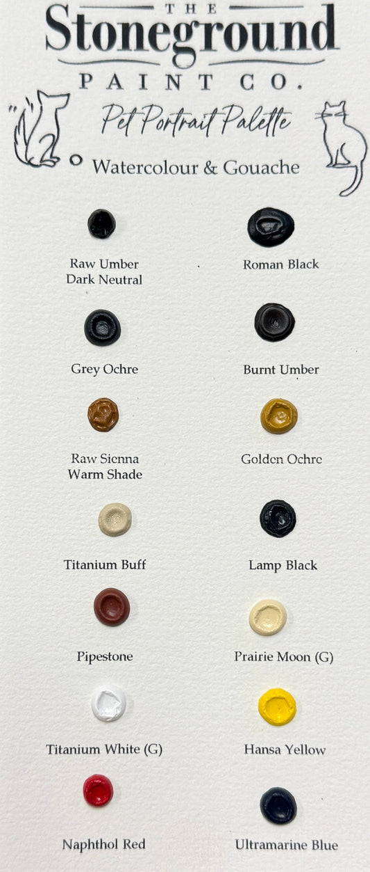 Pet Portrait - WC & Gouache ~14 Dot Card